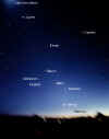 Planets.rg400no1.frm7a.labels.jpg (63708 bytes)